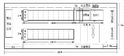 自动裁床系统组模块1 .jpg