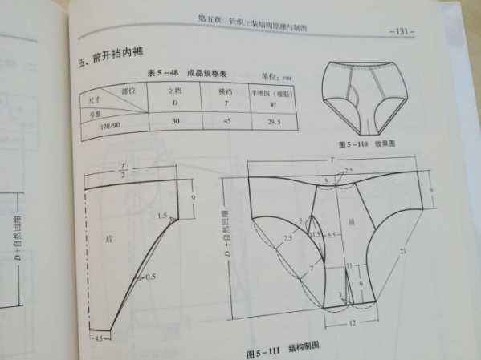 内裤基本纸样的制图步骤与要领.jpg