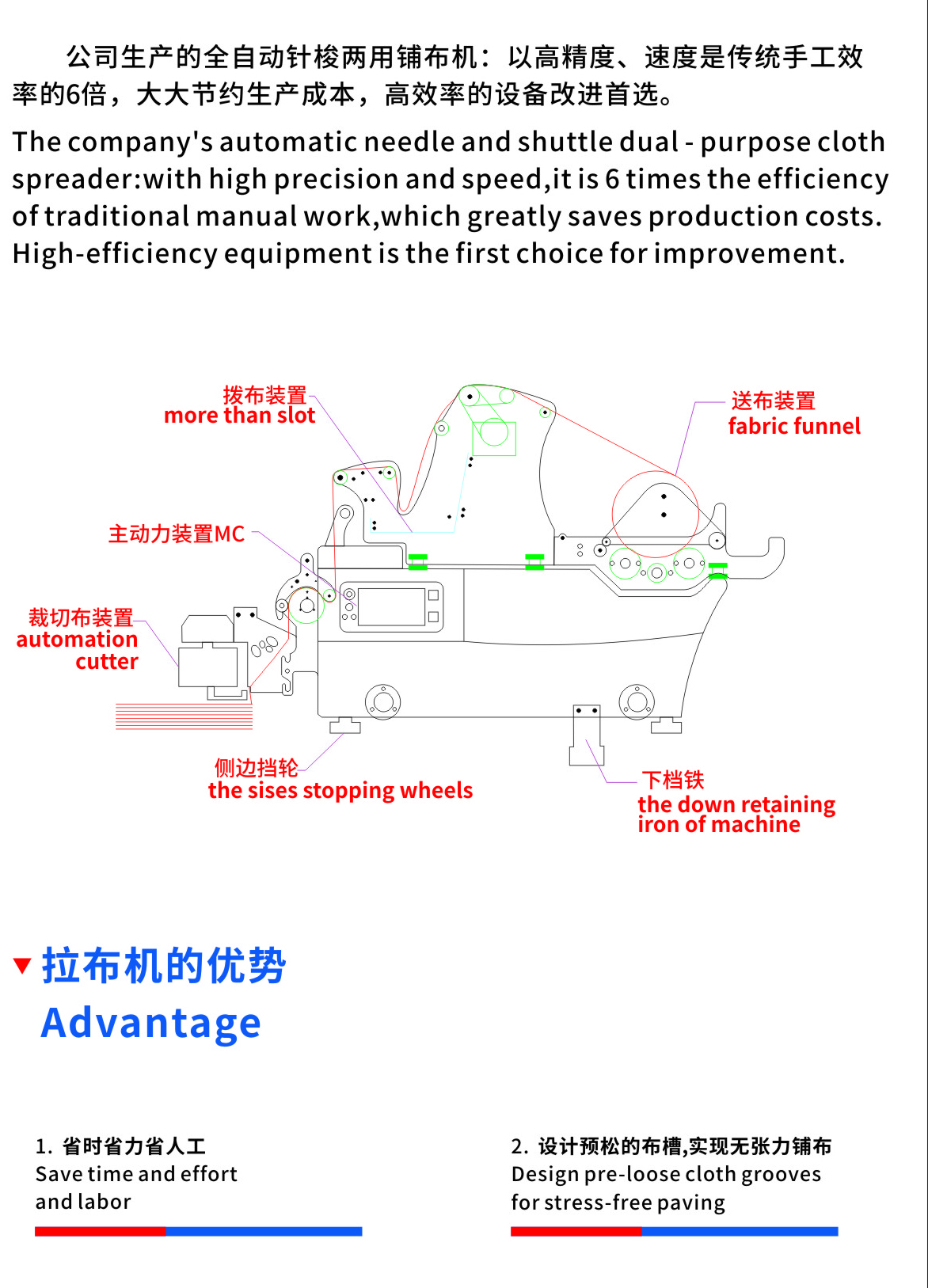 最终拉布机3111111.jpg